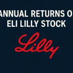 Eli Lilly Stock